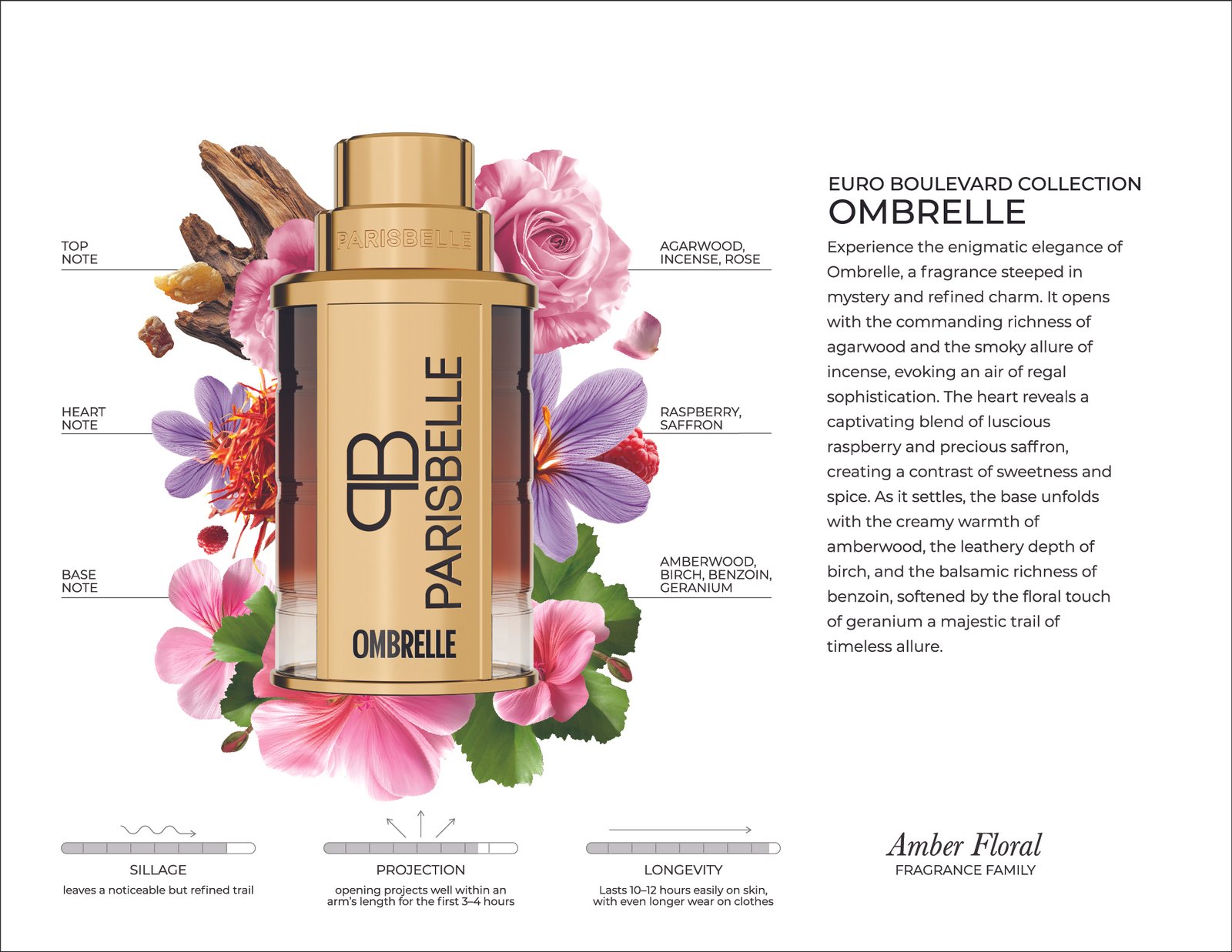 Ombrelle - Image 2
