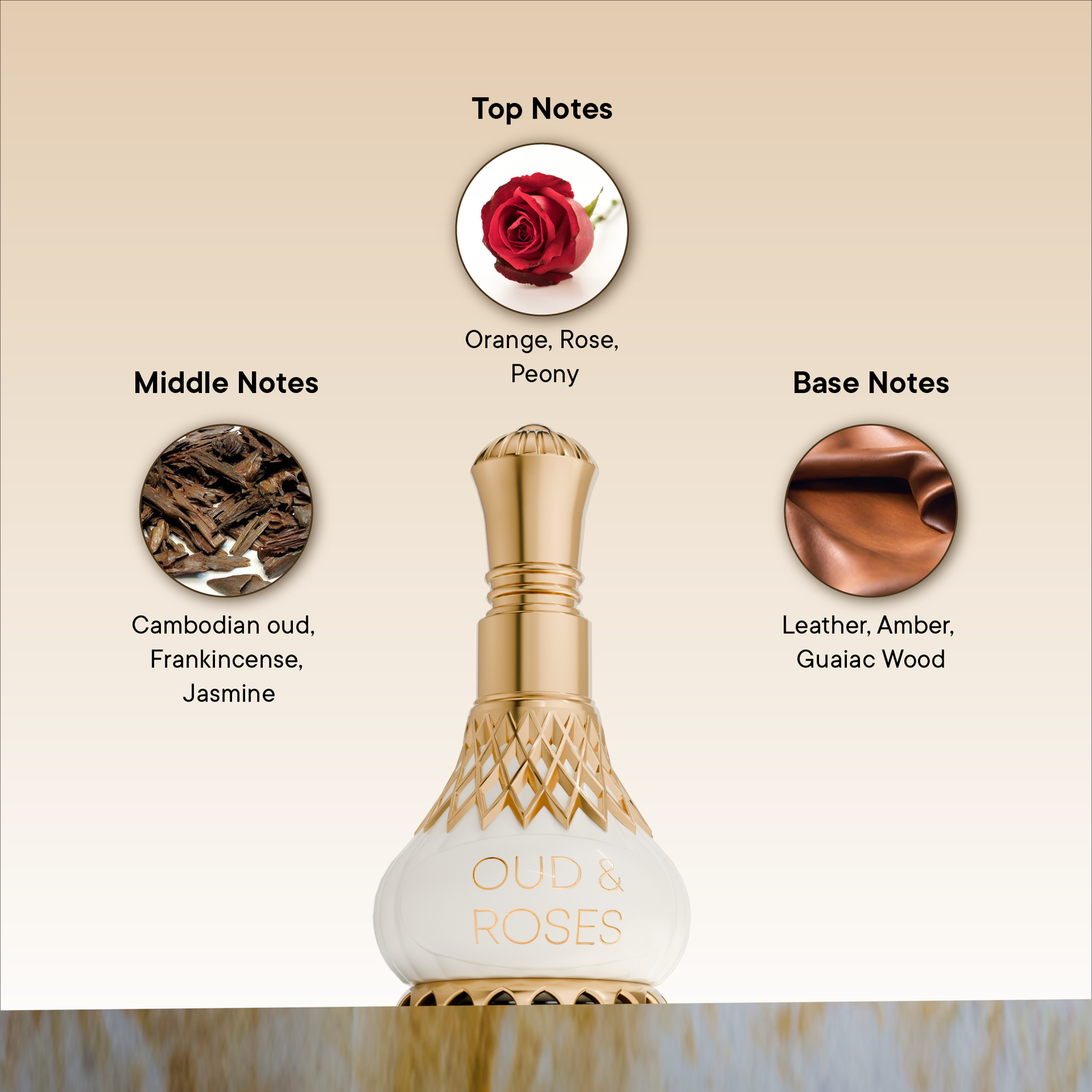 Oudh & Rose - Image 4